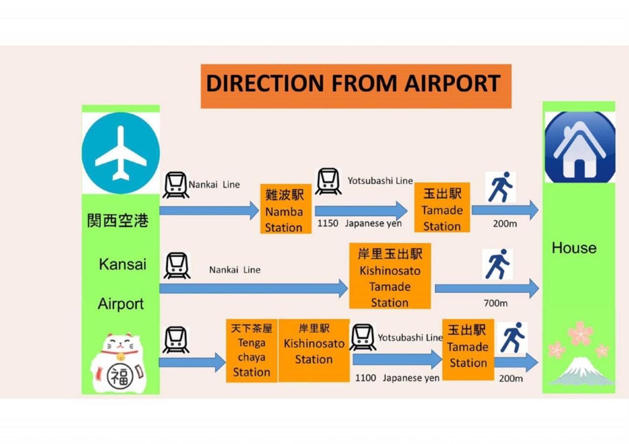 玉出201 Wifi付 玉出駅から徒歩2分 地下鉄難波迄8分 Appartement Osaka Buitenkant foto